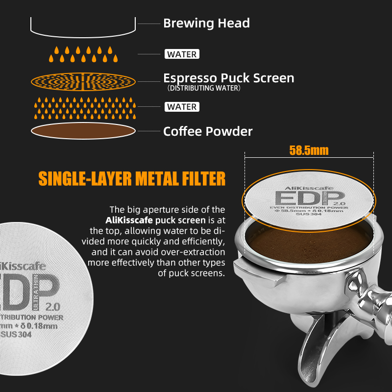 AliKisscafe Espresso Puck Scre – Coffee Equipment Rack recenzja i cena