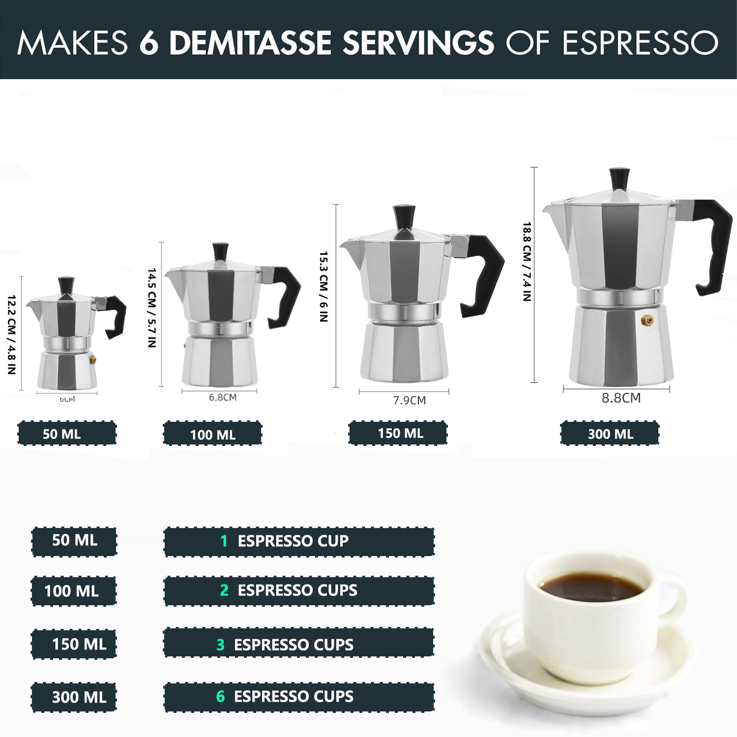Klasyczny aluminiowy ekspres d – Quality Coffee Equipment recenzja i cena
