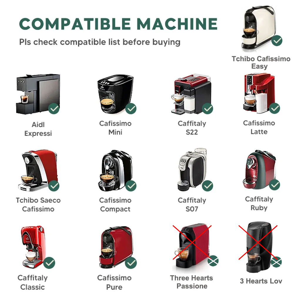 Za 3-sercową opłatę Tchibo Caf – Quality Coffee Equipment recenzja i cena